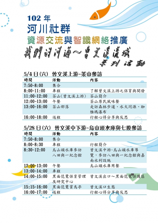 2013年流域學習與河川教育活動海報