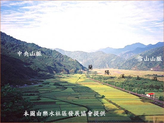 投影片7