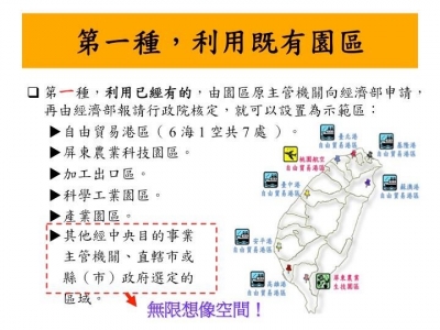 無限想像的土地利用