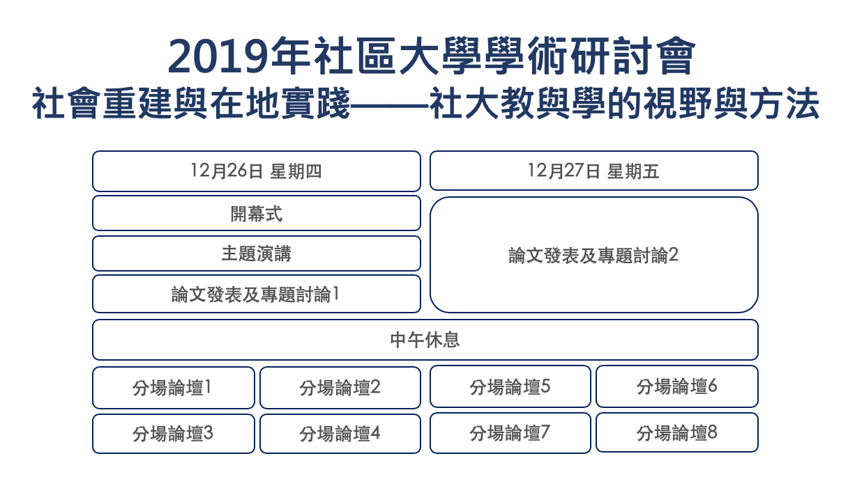 學術研討會議程